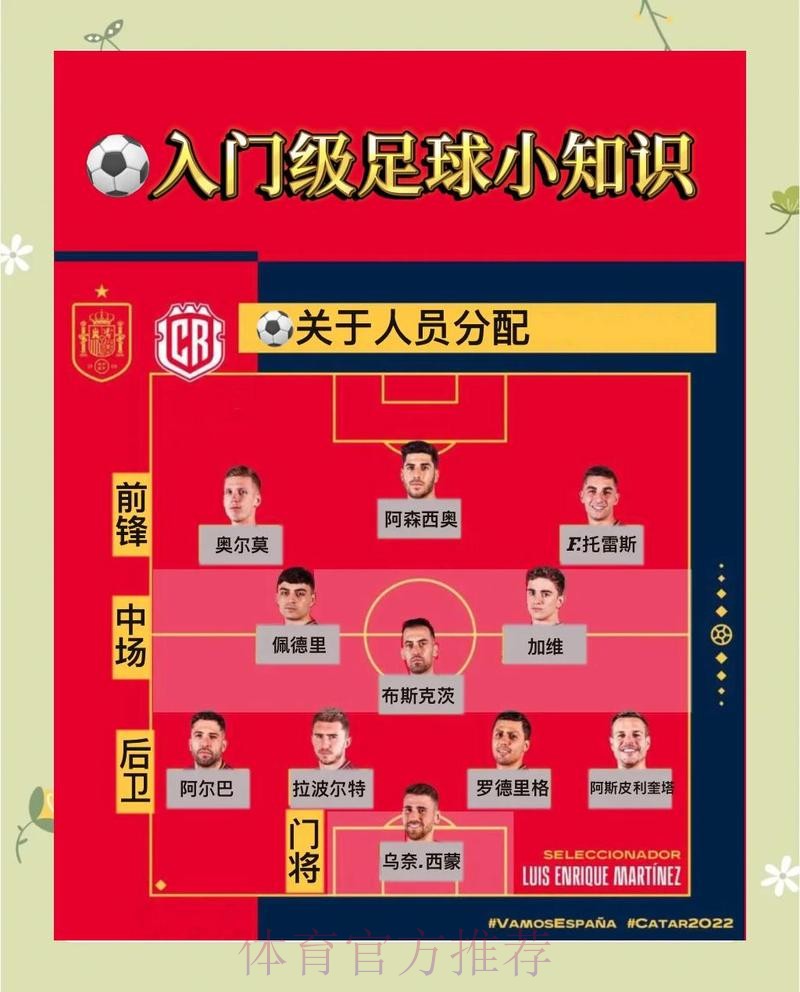 世界杯外围投注实时最佳技巧解析